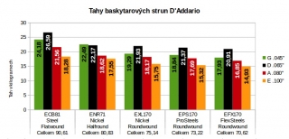 https://baskytara.com/img/m/2556/t/p1h78mbj0v13rm1k32vtni92m953.jpg