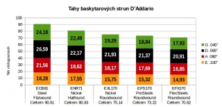 https://baskytara.com/img/m/2556/t/p1h78mbj0vlv6abm1eo11i2pfft4.jpg