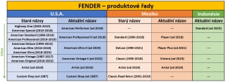 https://baskytara.com/img/m/2556/t/p1ikc5834rshk11ti1v1k8bk7s3.png